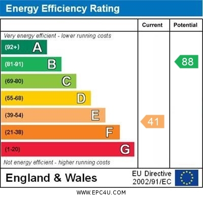 EPC for Amersham Road, Harold Hill, Romford