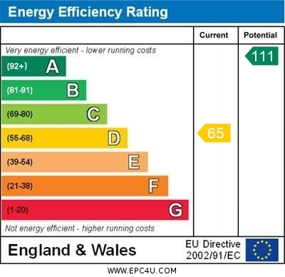 EPC for Chadwell Heath Lane, Romford